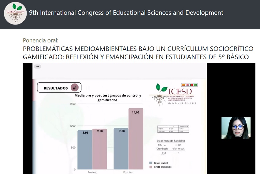 Estudiantes de Postgrado en Educación expusieron su tesis en encuentro internacional